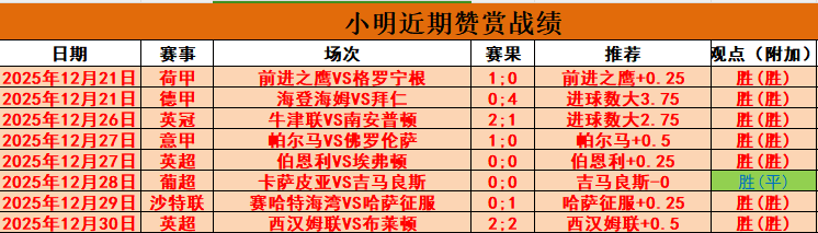 斯洛伐克内,阁职位重新,分配完成,韦德体育平台,韦德体育官方网站,韦德体育登录入口,韦德体育app下载