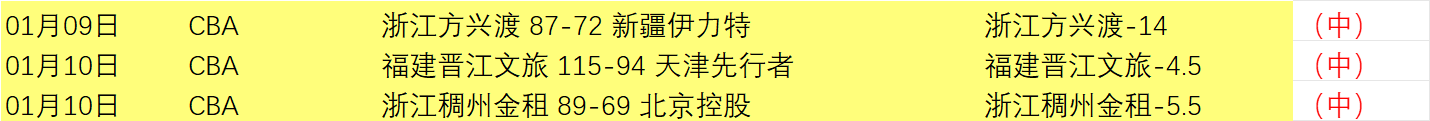 国际乒联最,新排名,中国女单包,韦德体育平台,韦德体育官方网站,韦德体育登录入口,韦德体育app下载