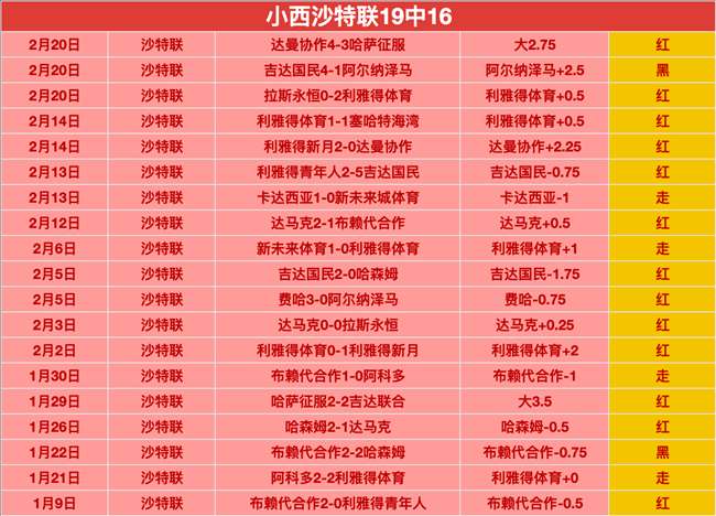 詹姆斯失误,导致中圈绝,公牛脱帽致,韦德体育平台,韦德体育官方网站,韦德体育登录入口,韦德体育app下载