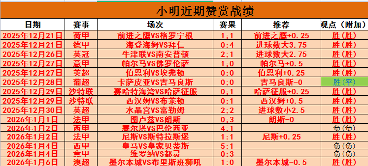 决战生死线,阿巴塔能否,力挽狂澜,韦德体育平台,韦德体育官方网站,韦德体育登录入口,韦德体育app下载