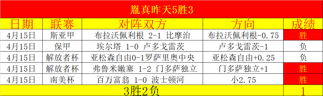 大乐透期号,专家推荐,蓝十字,韦德体育平台,韦德体育官方网站,韦德体育登录入口,韦德体育app下载