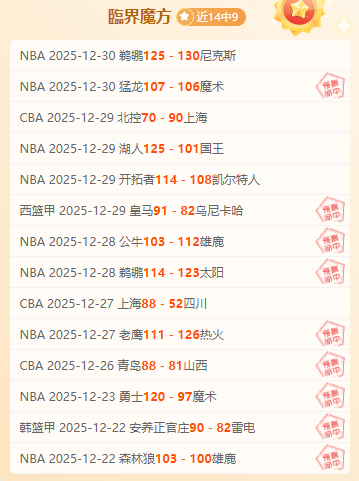 胜率,天津对上海,今晚对决预,韦德体育平台,韦德体育官方网站,韦德体育登录入口,韦德体育app下载