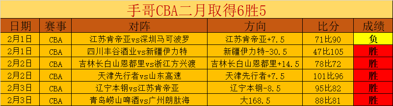 般尼亚斯客,场挑战防守,强敌,韦德体育平台,韦德体育官方网站,韦德体育登录入口,韦德体育app下载