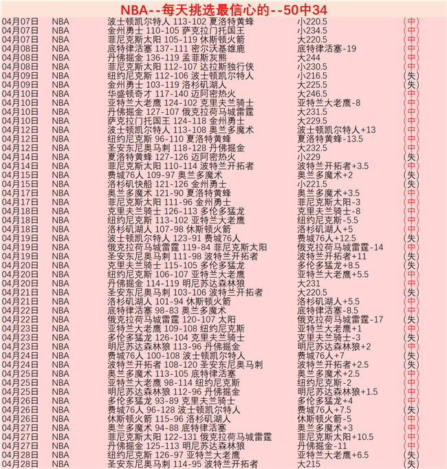意甲,连胜解析,月全胜专家,韦德体育平台,韦德体育官方网站,韦德体育登录入口,韦德体育app下载