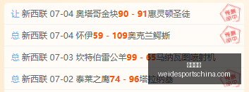 终极指南,最新摩洛哥,赛事分析,韦德体育官网,韦德体育App,韦德体育直播,韦德体育娱乐,韦德体育平台