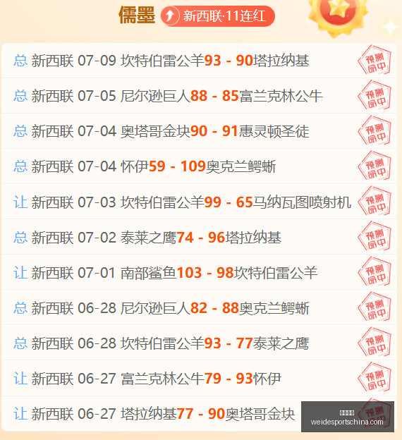 韦德体育,韦德体育官网,韦德体育App,韦德体育官网,韦德体育App,韦德体育直播,韦德体育娱乐,韦德体育平台