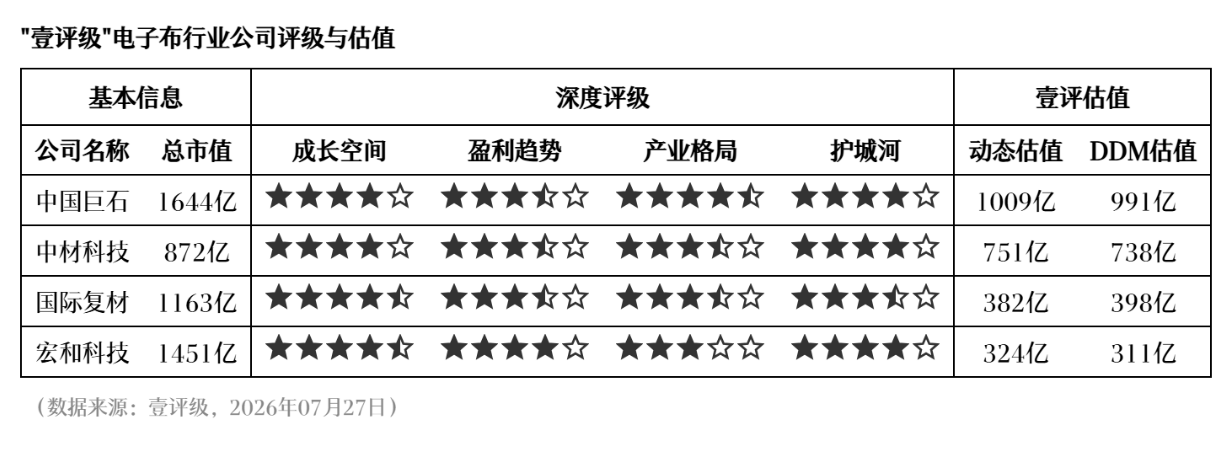 2026年养老理财新动向:收益率低谷,如何翻盘攻略指南