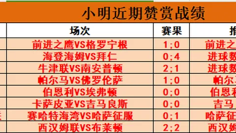 斯洛伐克内阁职位重新分配完成