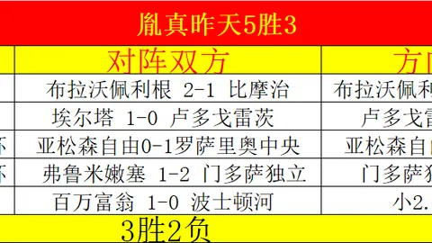 大乐透期号专家推荐：蓝十字VS洛杉矶FC质合分析