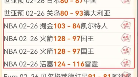 CBA胜率75天津对上海今晚对决预测
