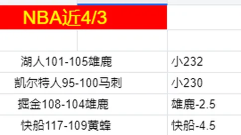 郑梦奎四度蝉联韩足协主席宝座，完胜对手