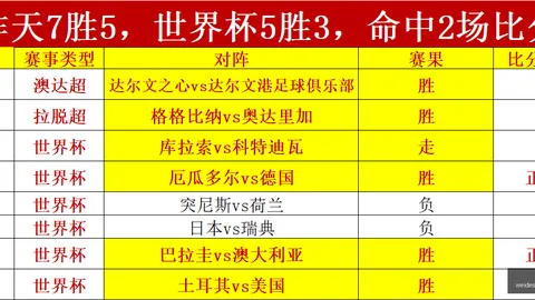 诺瓦里桑蒂诺连，韦德体育App，战连捷，能否全取三分大满贯