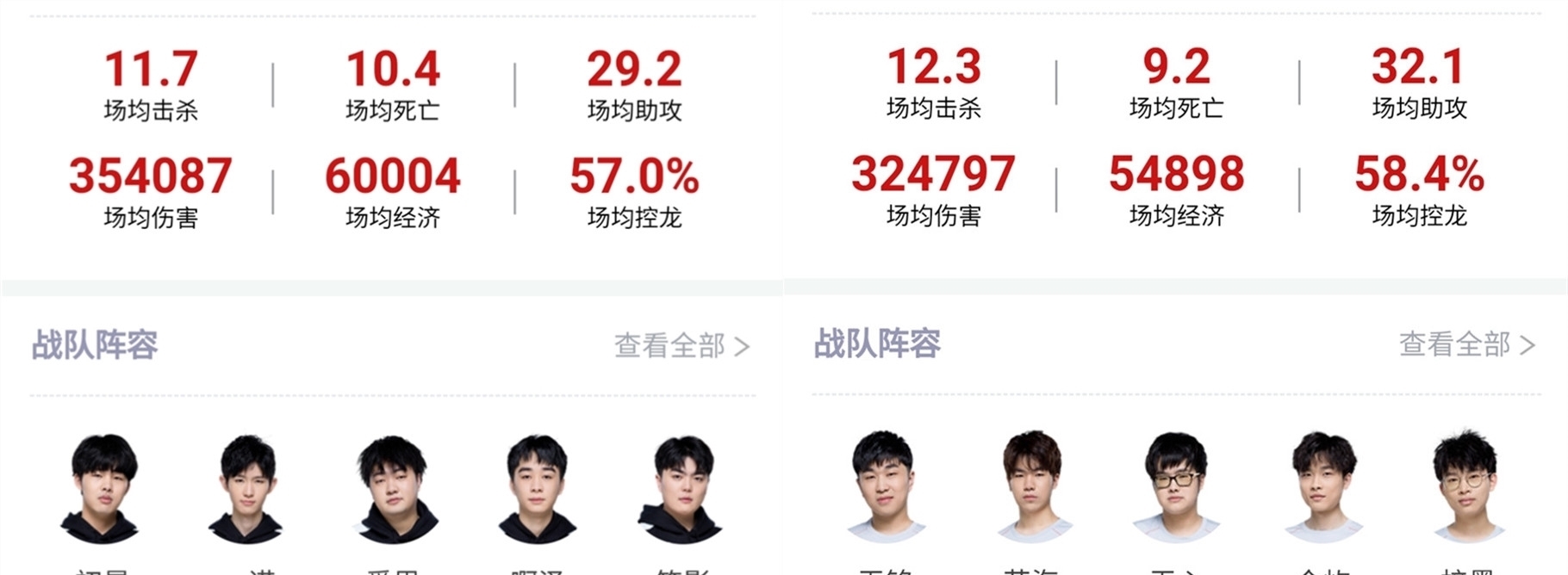 巴西体育来
